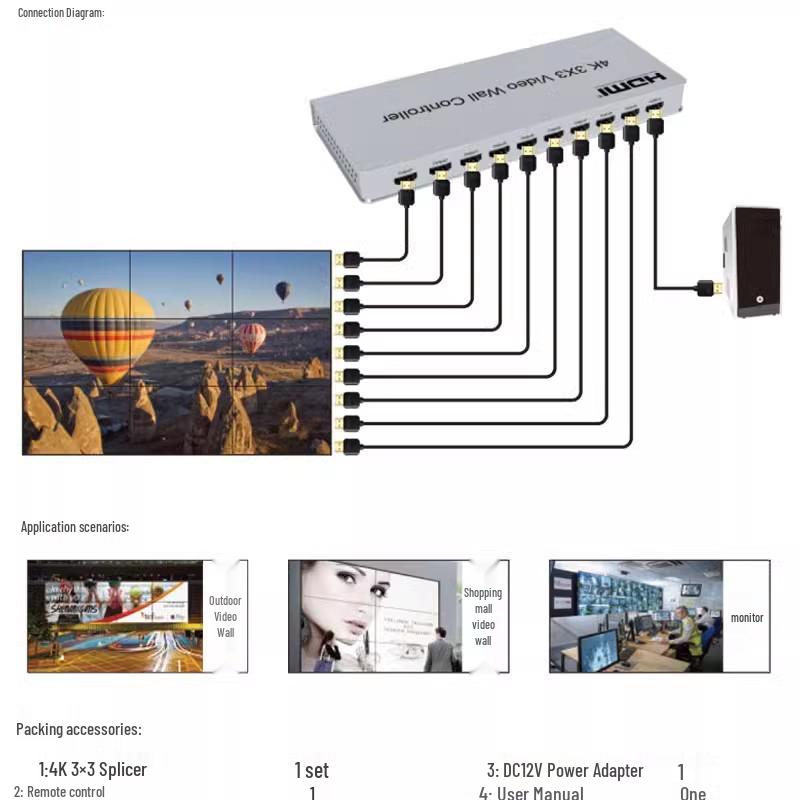 4K HDMI Процессор видеостены 3x3 - Поддерживает режимы 9/12/16 экранов для отображения на большом экране