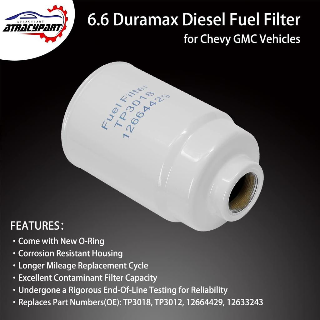 6.6 Duramax Diesel Fuel Filter With Seals | For 2001-2016 Chevy Silverado 2500 HD 3500 HD Express GMC Sierra 2500HD 3500HD Savana | Replaces# TP3018,