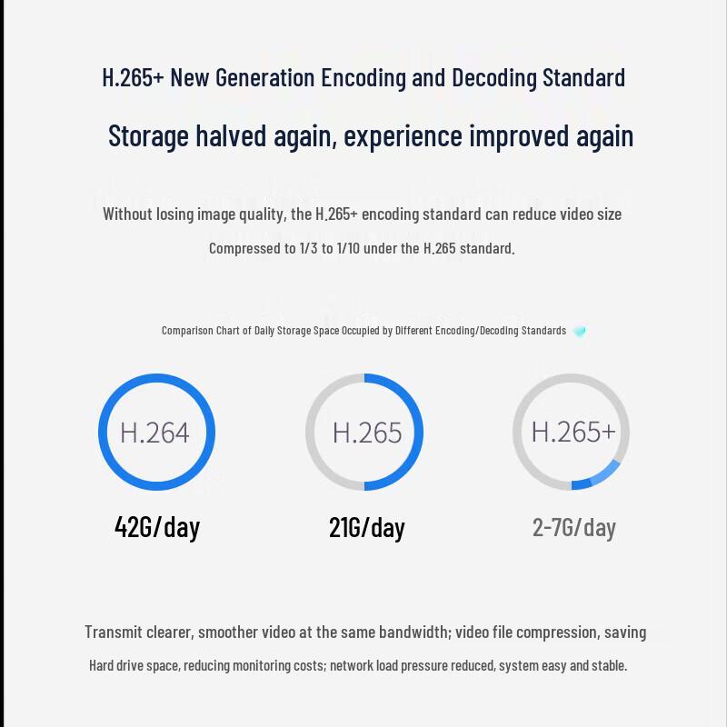 TP-Link 4MP PoE Dual-Band Wireless PTZ Dome IP Camera