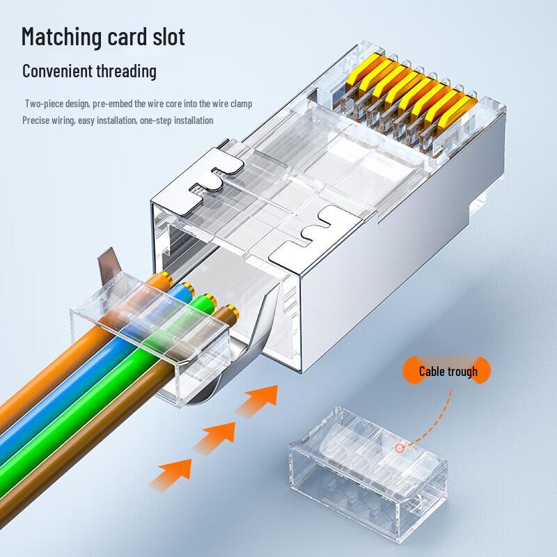 Shan Ze Shielded RJ45 Modular Plugs
