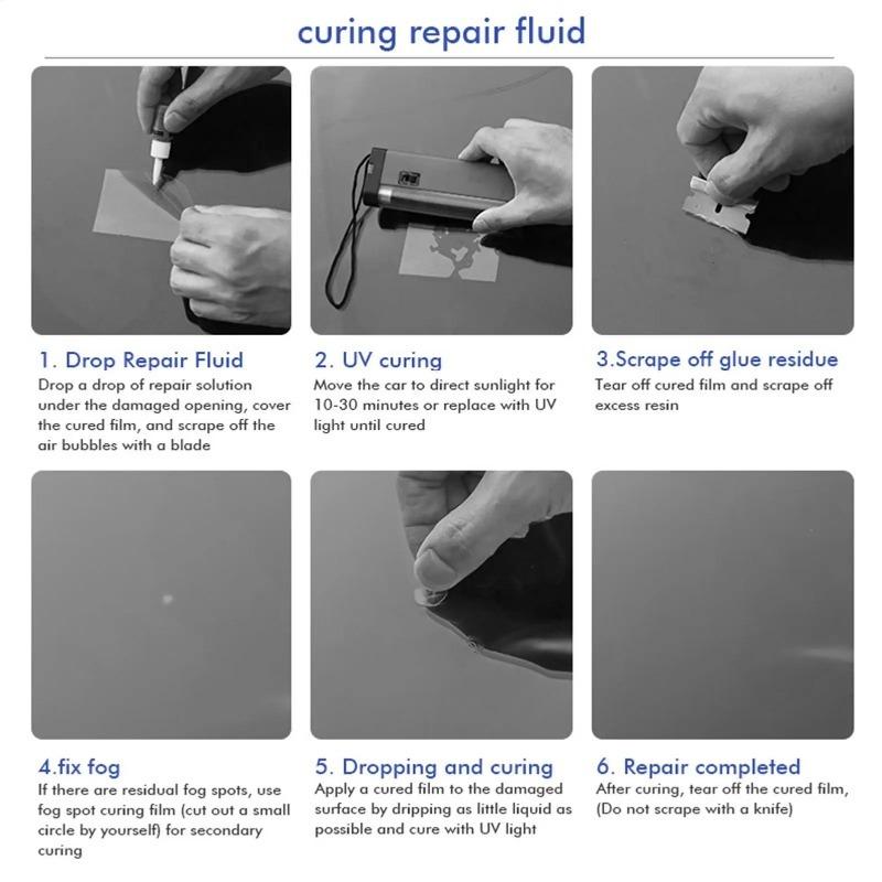 Car Glass Repair Fluid Set Fast Mending Tools for Auto Windshield Premium Crack Scratch Repair Agent Portable Restoration Kit