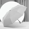 Umbrella for Men, Stylish and Good-Looking, Dual-Purpose for Sun and Rain, Sun Protection, Foldable, Fully Automatic