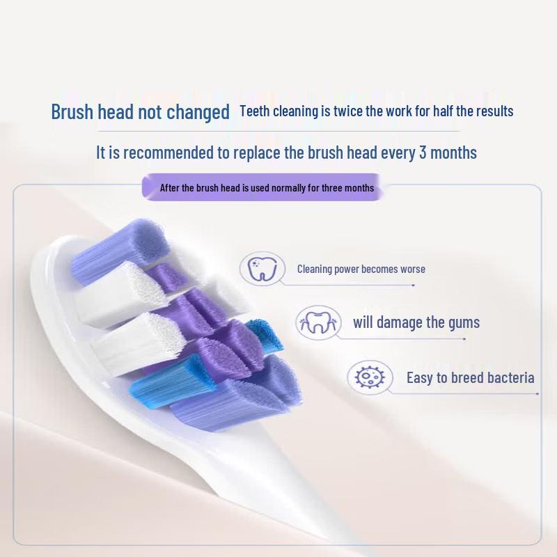 Philips Звуковая электрическая зубная щетка DiamondClean 7Pro, штекер CN (адаптер в комплекте)