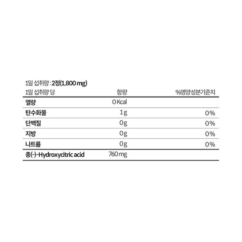 Daewoong Life Science Garcinia Plus, 112 таблеток, 2 шт.