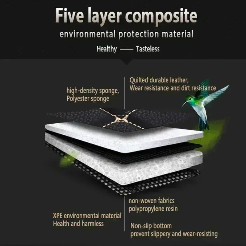 Durable Cargo Mat For Toyota C-HR      2018, Non-Slip Surface Easy to Clean Car Trunk Mat Auto Accessories