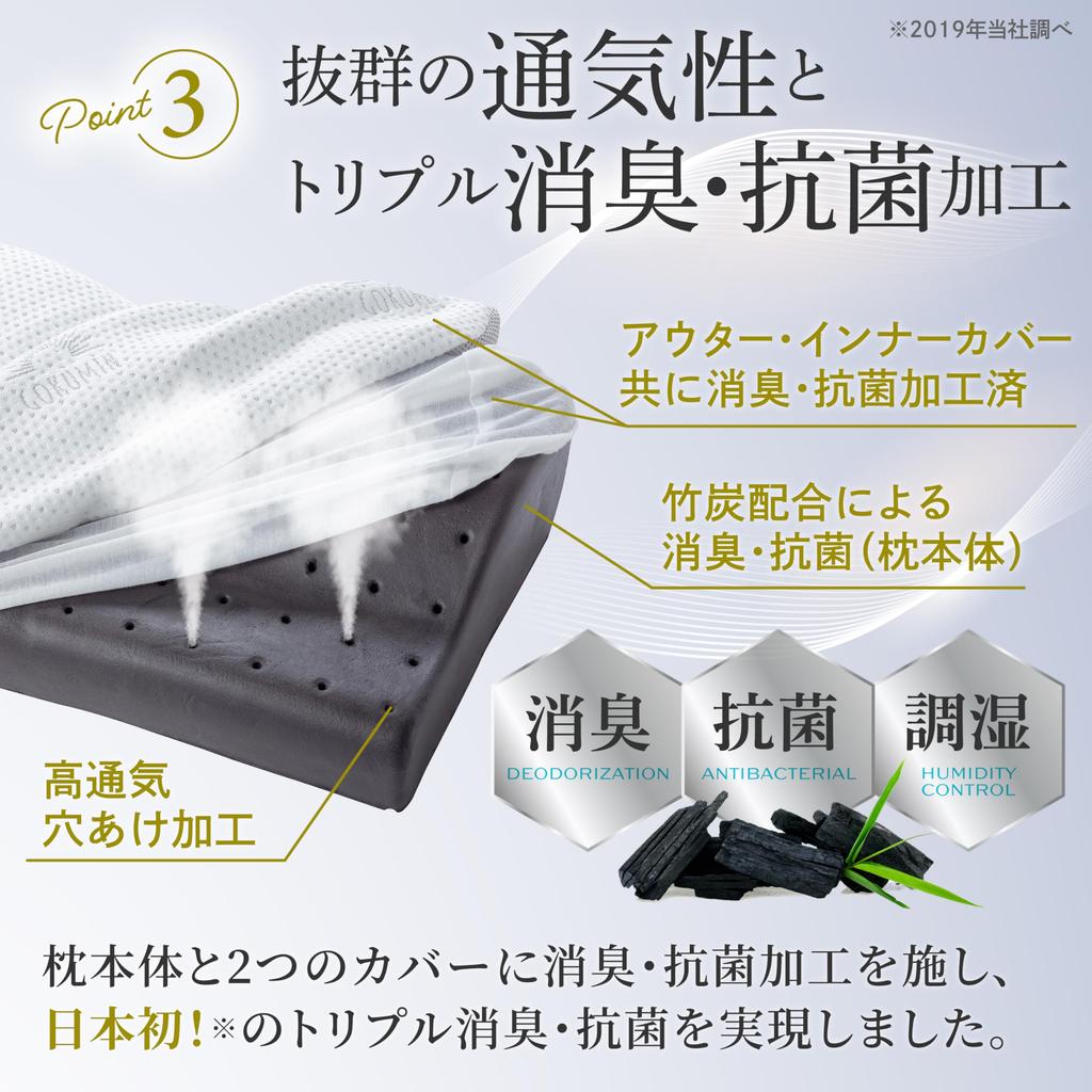 GOKUMIN Memory Foam Pillow sleep pillow with height adjustment side back no neck sleep black pillow [Good 4-level function] High, low, non-slip,