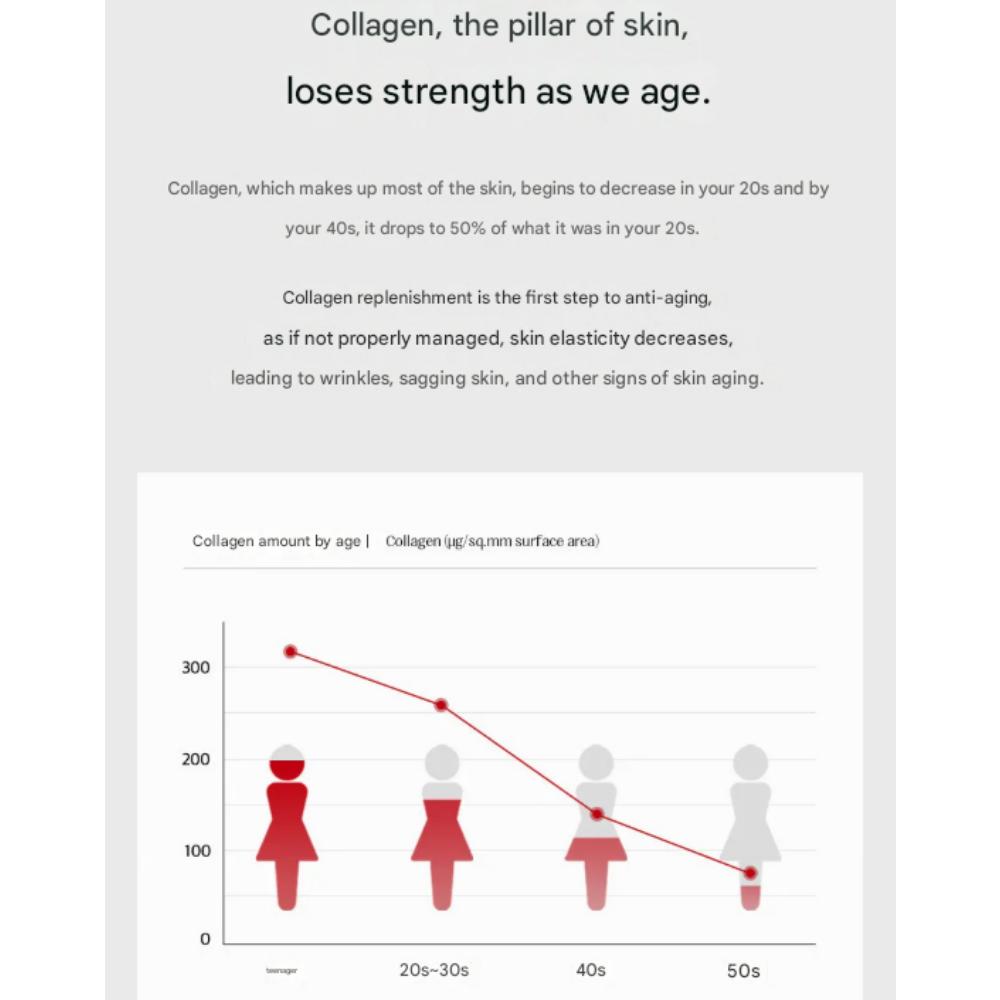 MEDI-PEEL Meso Collagen Thread Toner (1000ml)