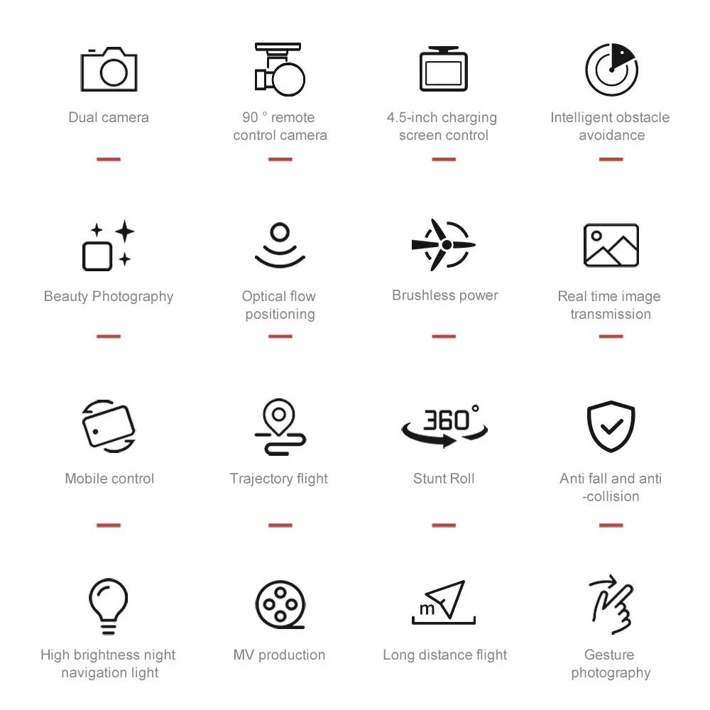 2025 Новый M22 Дрон Профессиональный Двойная камера 4K/6K HD WIFI FPV HD Аэросъемка Широкоугольный Бесколлекторный RC Складной Квадрокоптер Игрушка