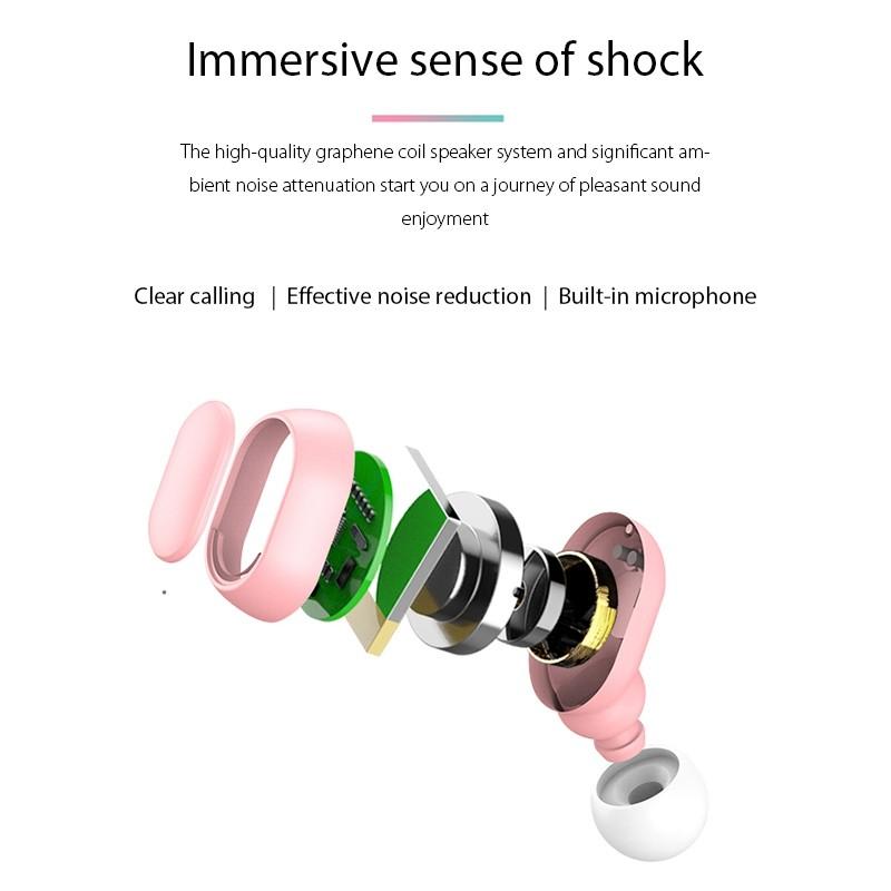 Admisitr Внутриканальная TWS-гарнитура Bluetooth 5.3 со стереозвуком Hi-Fi и магнитным зарядным кейсом в нескольких цветах