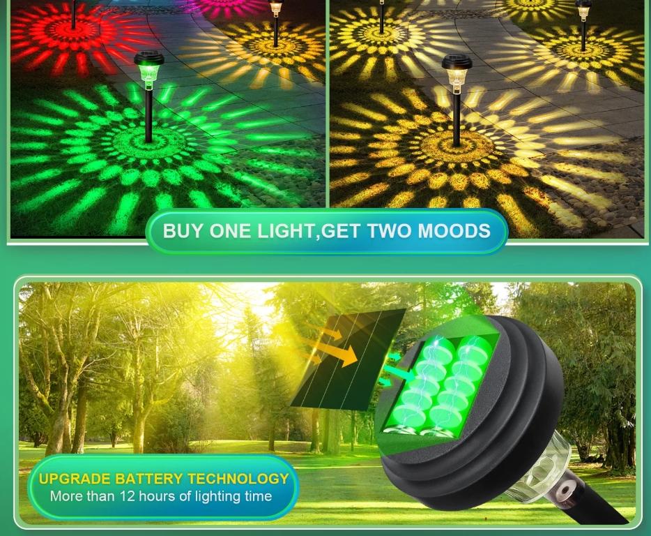 4/1pcs Outdoor Solar Yard Lamp Solar Pathway Lights RGB Color Changing/Warm White Waterproof LED Solar Lights for Garden Path