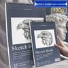 Customizable A4/A5 Blank Sketchbook for Art Students
