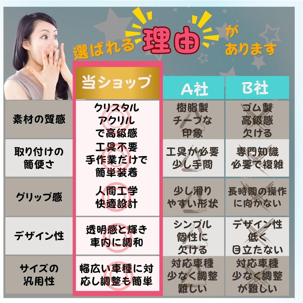 Хрустальный восьмигранный рычаг переключения передач ATMT Прозрачный Великолепная ручка, Акрил, (Синий, 15см)