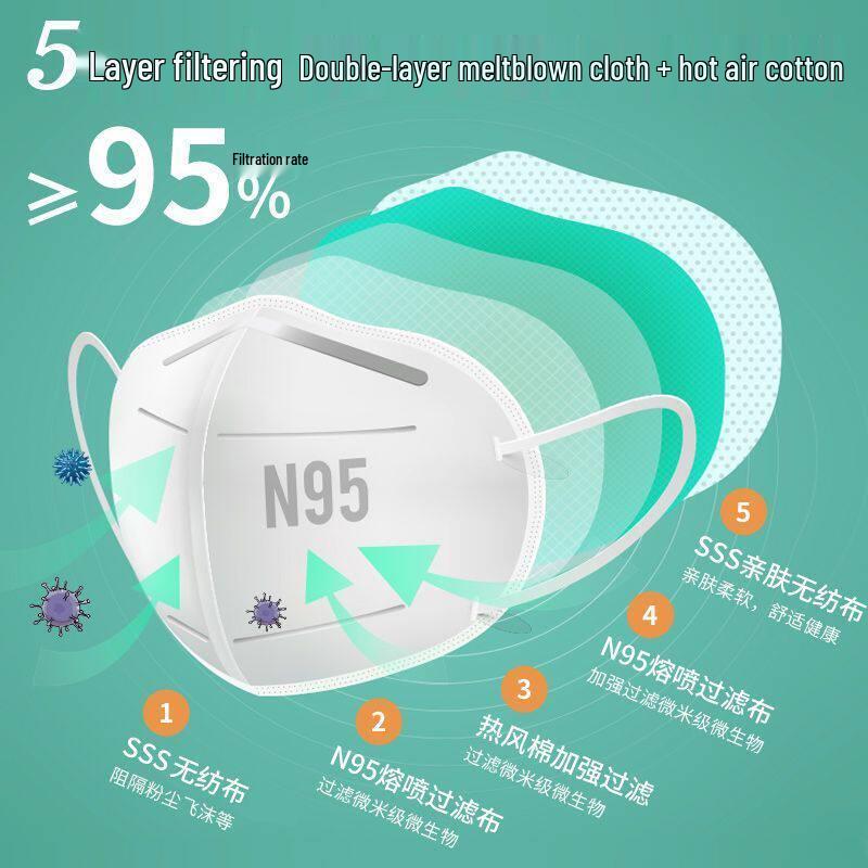 Одноразовая промышленная противопылевая маска N95 Ally