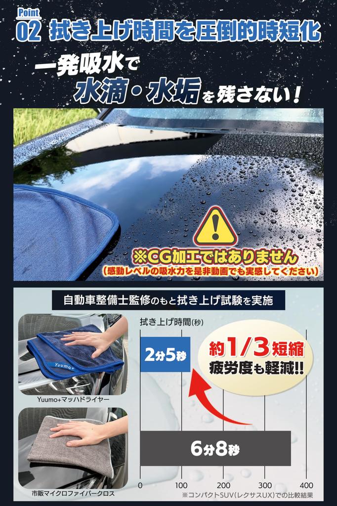 Сверхтолстое полотенце для мойки автомобиля Instant Super Mach Dryer M L Набор [Под наблюдением механика, 700 GSM] «Потрясающая впитываемость!!"""Большой, Впитывающий, Профессионального качества"""