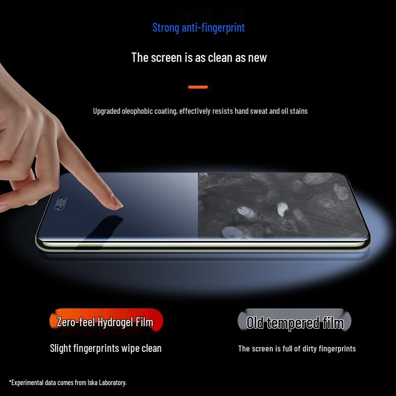 Гидрогелевая защитная пленка Yiska для Huawei Nova 14 Pro/13 Pro/12 Pro/12 Ultra (2-Pack)