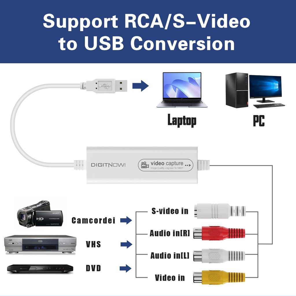 DigitPro USB Захват Видео VHS в Цифровой RCA в USB Конвертировать VHS Видеомагнитофон Hi8 Mini DV в Совместимый с Лентой ПК Windows и Mac OS Карта, Конвертер,