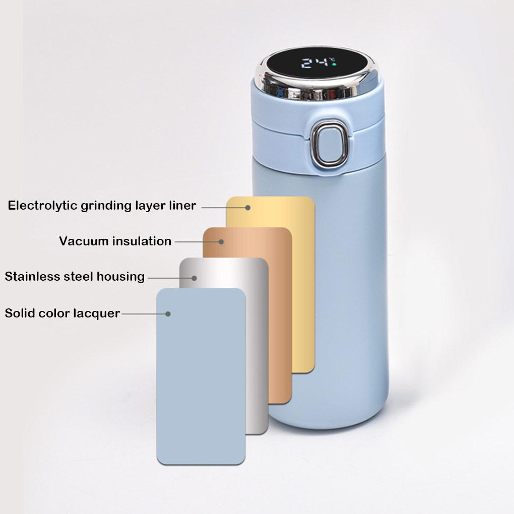 Умные термосы из нержавеющей стали с дисплеем температуры, чайник для кофе и чая, термобутылка для дома, офиса и путешествий