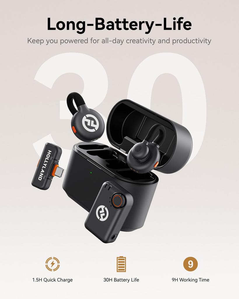 Hollyland Lark M2S Wireless Microphone, 48kHz/24bit HD Audio, 300m Range, 30H Battery, Noise Cancellation, USB-C/3.5mm for Camera Phone Vlog