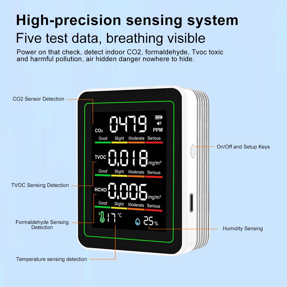 Монитор качества воздуха в помещении 5 в 1 CO2 TVOC HCHO тестер Детектор температуры и влажности Тестер качества воздуха для дома и офиса