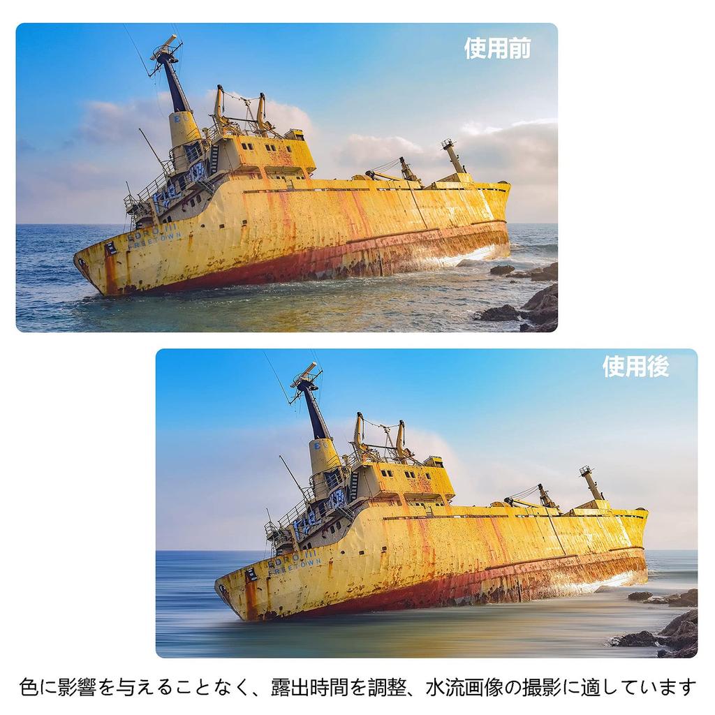 JJC Variable ND Neutral Density Adjustable Compatible with Including Canon EF 50mm EF 85mm Fujifilm XF XC and Thin Frame Filter Protective Case Fiber