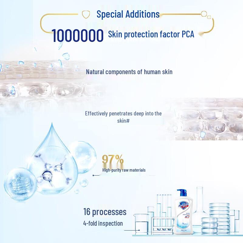 Гель для душа Safeguard Pure White Fragrance