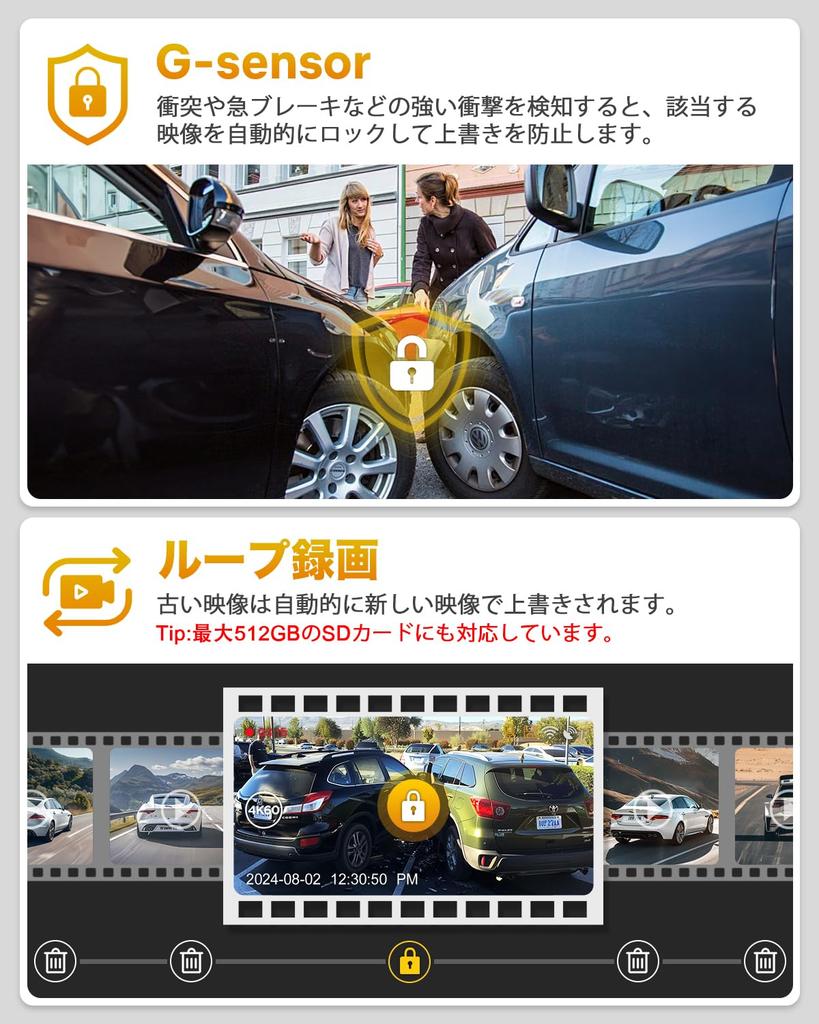 ГКУ (Новейшая запись в сверхвысоком разрешении 4K + 2.5K UHD), Передняя и Задняя Панель