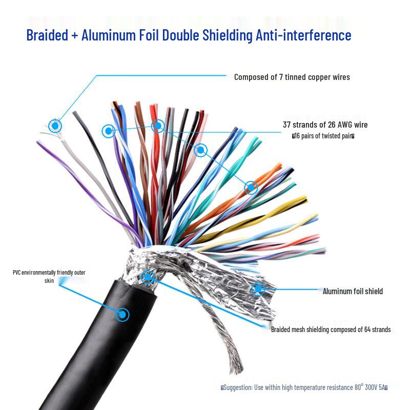 DB37 Male-to-Male RS232 Serial Data Cable
