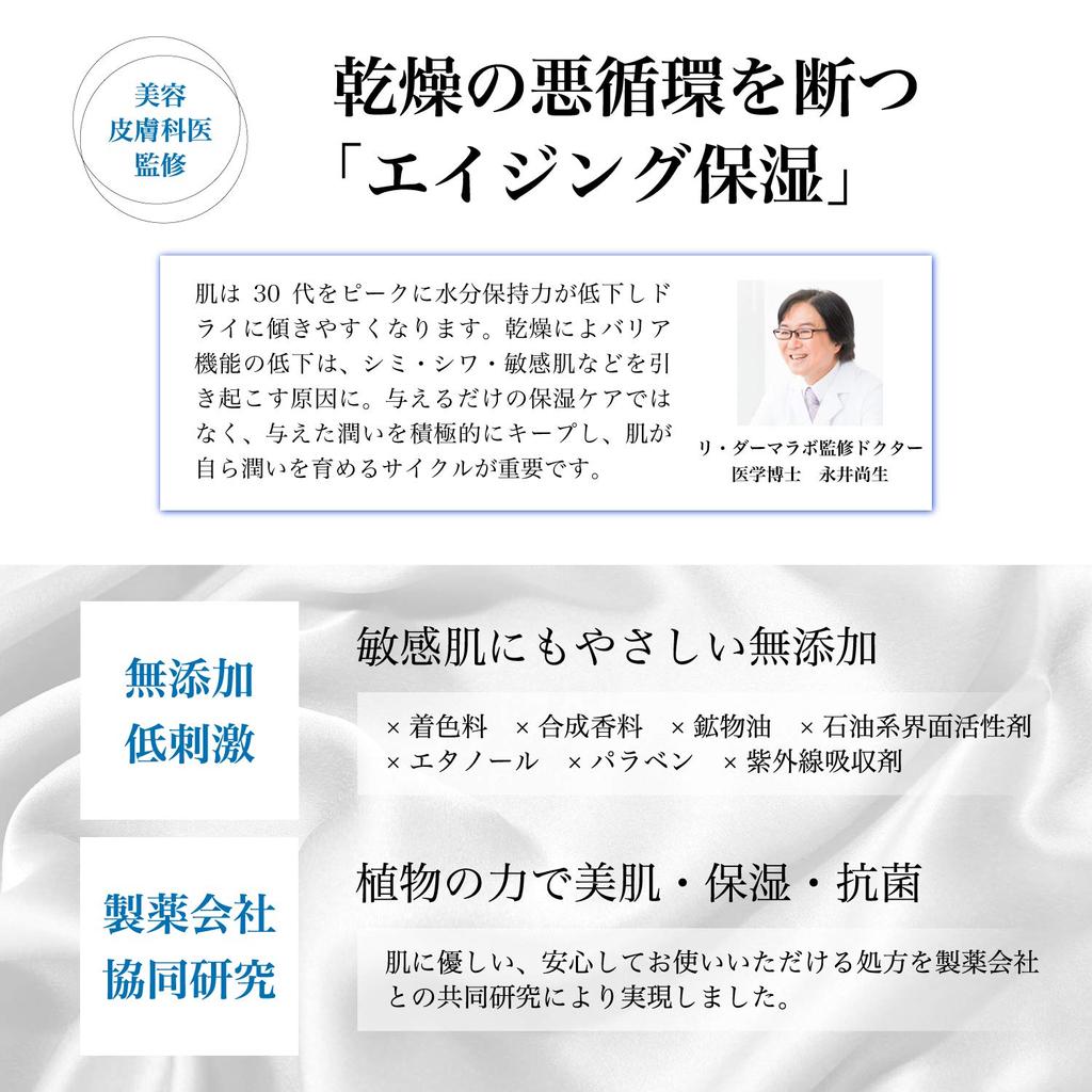 В комплект входит Lab Moist Gel Plus 100 г. Образец геля Re-Derma All-in-one