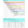 4-20mA Output -100pa-0-30kpa Optional Air Pressure Transmitter Micro Pressure Sensor Air Wind Pressure Transducer