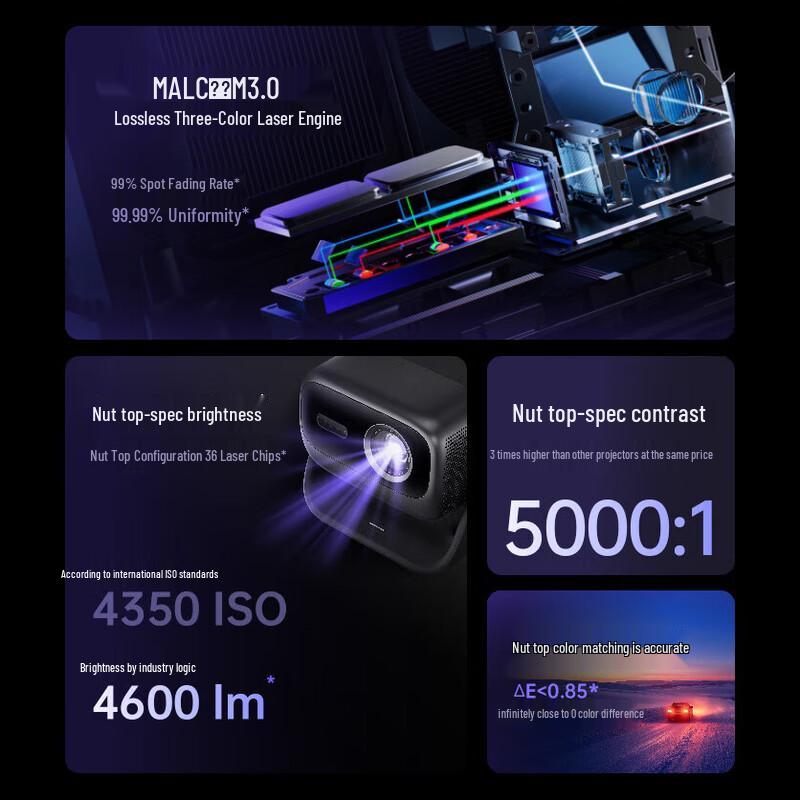 JMGO N3 Ultra Max 4K Трехцветный Лазерный Проектор (Китайская версия)