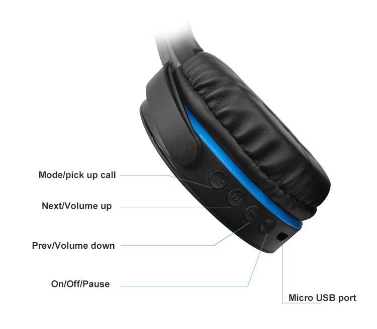 Наголовные Bluetooth-наушники с выдвижной, складной и поворотной конструкцией, слотом для карты и мощными басами