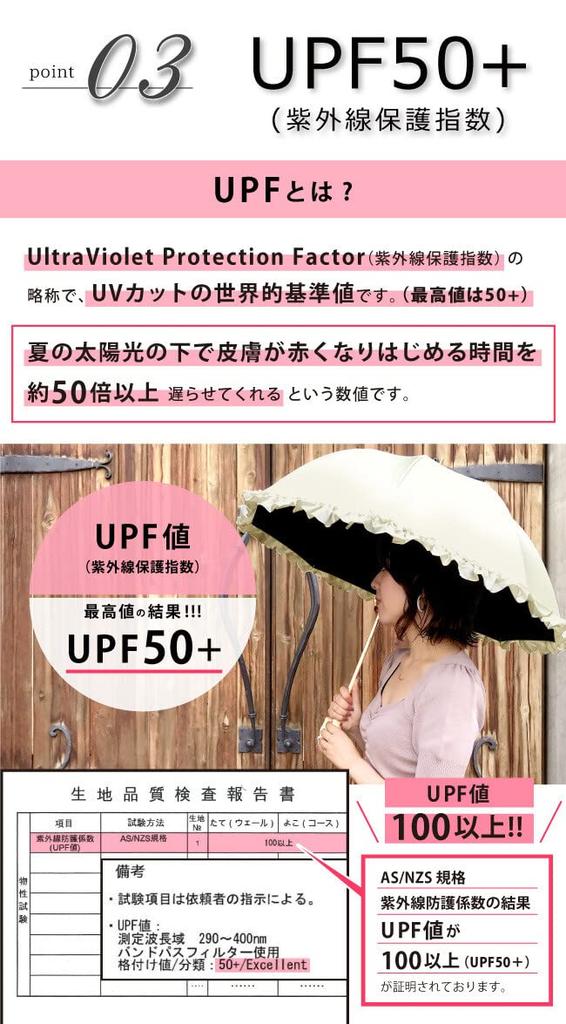 Круглый полный легкий складной, подходит как для солнечной, так и для дождливой погоды, с рюшами и точками, ледяной серый, диаметр 50 см 77 см, легкий и прочный стекловолокно, легко