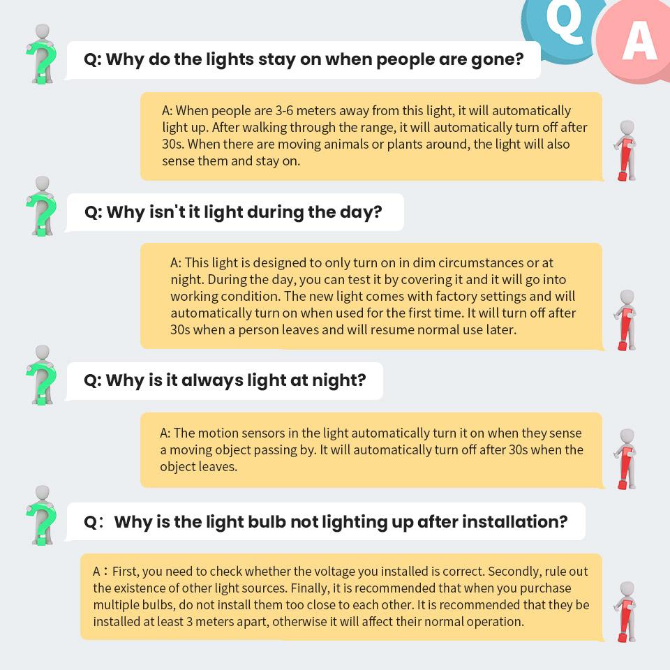 6PCS LED Motion Sensor Bulb 110V 220V LED Lamp PIR Sensor Light For Home Parking Bedroom Bathroom Outdoor Corridor Stair Pathway