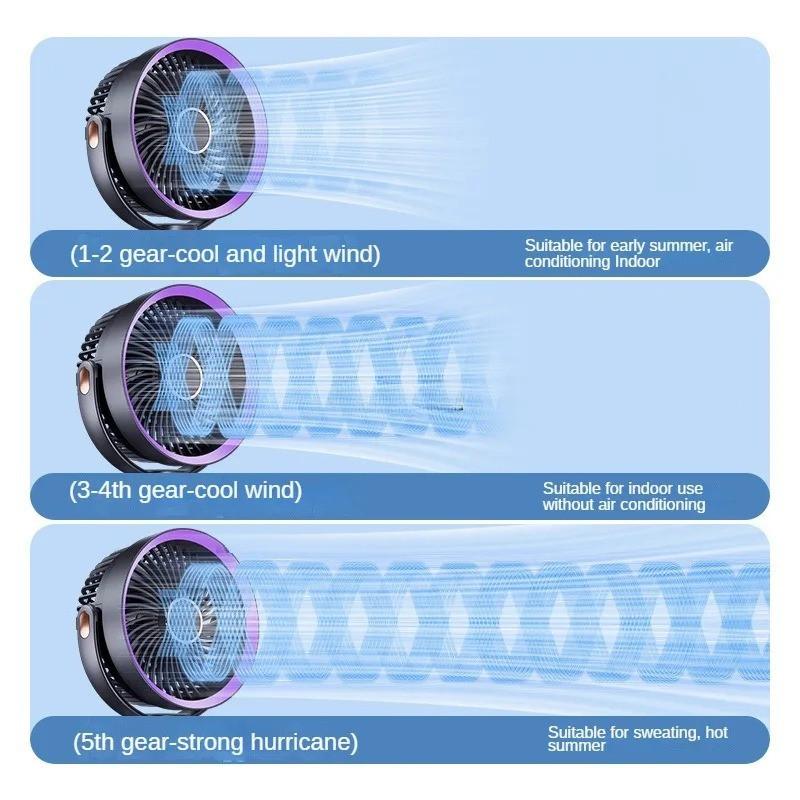 Беспроводной автоматический вращающийся вентилятор, небольшой портативный циркуляционный вентилятор, сильный ветер, аккумулятор 10000 мАч, USB с легким зажимом, вентилятор