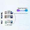 Finke Water Quality Ammonia Nitrogen Rapid Test Kit