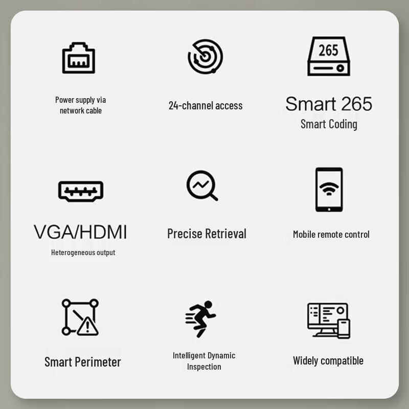 Dahua 24-Channel 4-Bay PoE H.265 Network Video Recorder