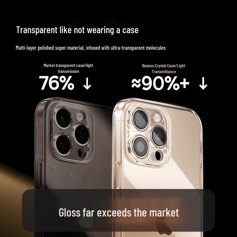 Baseus iPhone 15 Pro Transparent Heat Dissipating Phone Case