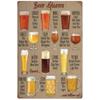 All You Need Is Beer Metal Tin Signs Beer Cups Posters Plate Wall Decoration for Bars Man Cave Cafe Clubs Retro Posters Plaque