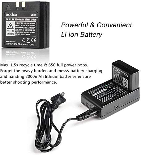 GODOX V860IIS Camera Flash with Lithium Battery for Sony DSLR Cameras GN60 2.4G TTL Auto Flash 1/8000s High Speed Sync [Used]