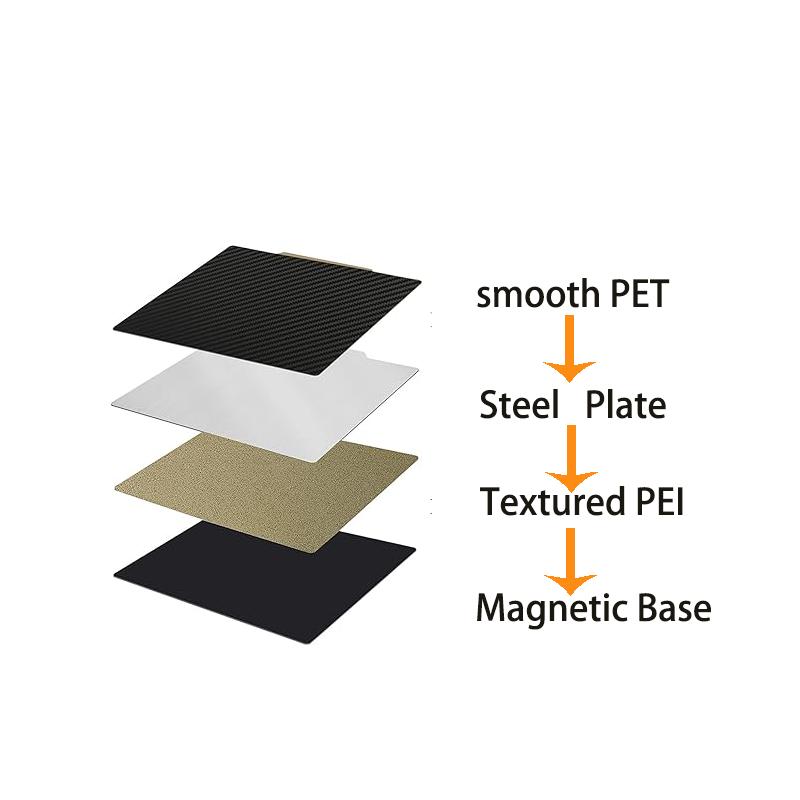 400x400mm Textured PEI and Smooth PET Carbon Fiber for Tronxy X5S-400 Build Plate Flexible Spring Steel Magnetic Print Bed