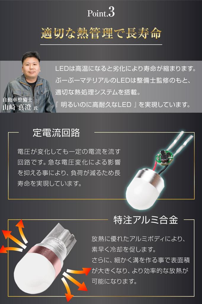 2 шт. BOBU-MATERIAL T10 LED Синий ТИП-EVO Мягкое Рассеивание Света Габаритный Огонь Неполярность Схема Постоянного Тока Совместим с T16