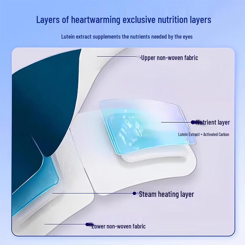 Lutein Steam Eye Mask