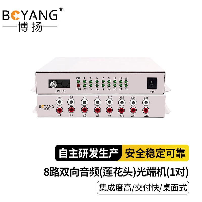 BOYANG Fiber Optic Audio & Video Transceivers