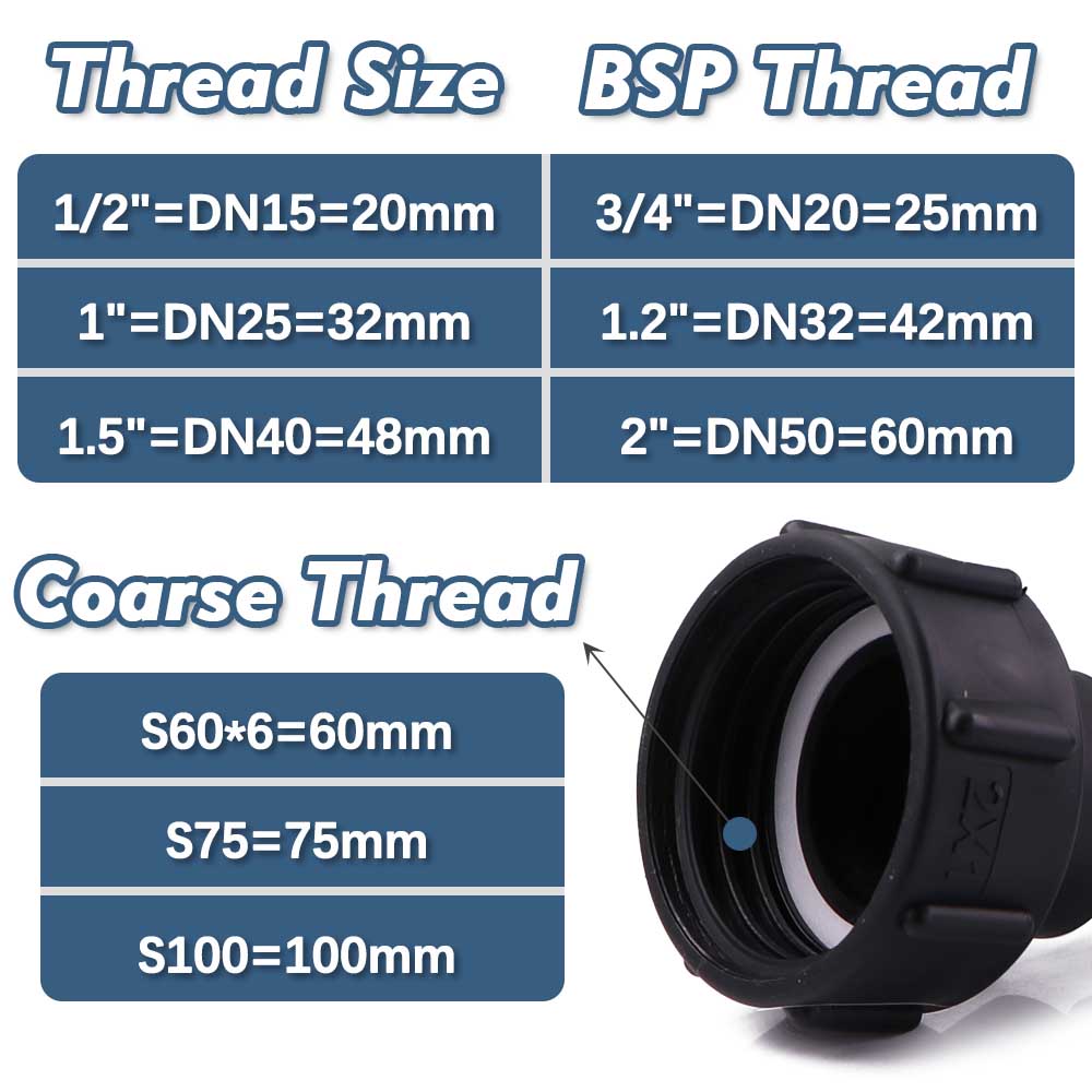 1/2" 3/4" 1" 1.5" 2" 3" 4" IBC Водяной бак Конвертор Адаптер Мелкая и Крупная резьба 1000L Тонн Бочка Садовый Полив Клапан Фитинги