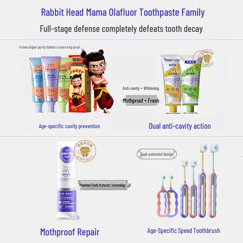 Tu Tou Ma Ma Kids Fluoride Anti-Cavity Toothpaste