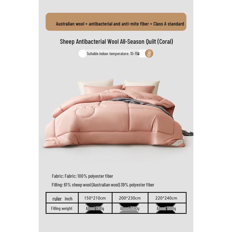 Mercury Home Textiles Australian Wool All-Season Duvet