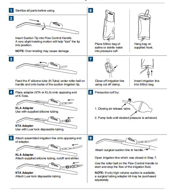 1 комплект, хирургическая палочка для зубного имплантата, ирригатор с комплектом для всасывания, всасывающая трубка для имплантата, автоклавируемый аспиратор, аспирационная трубка