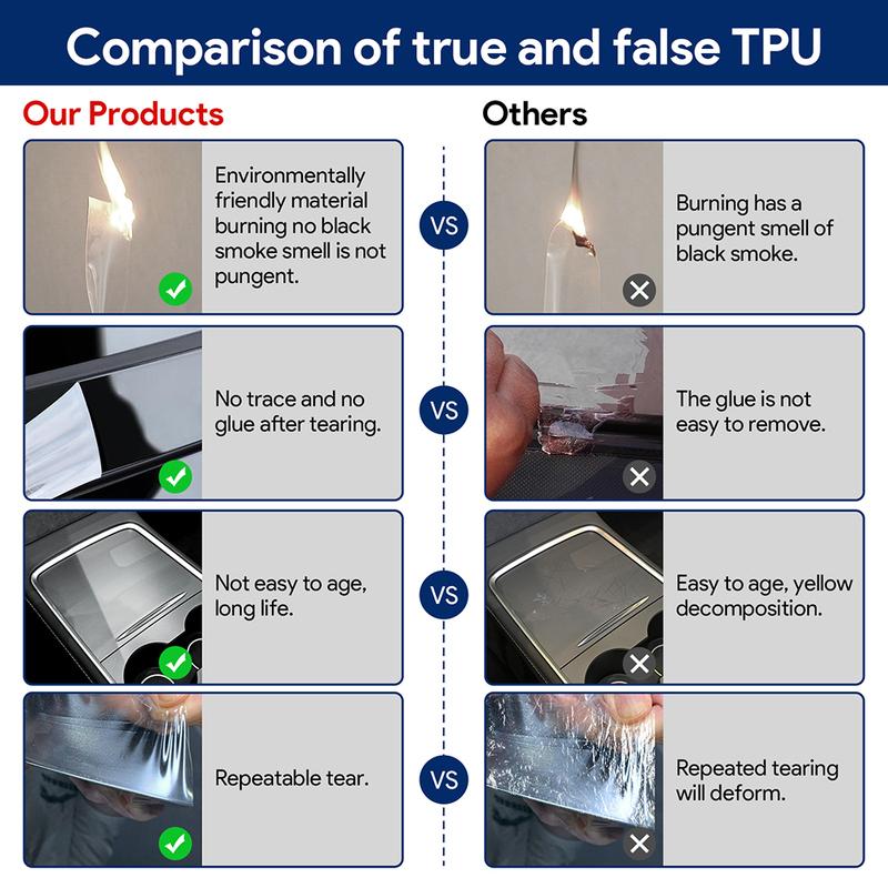 For Mazda 3 Axela -2024 Car Interior Film Center Console Navigation Screen Gear Transparent TPU Protective Film Anti-scratch