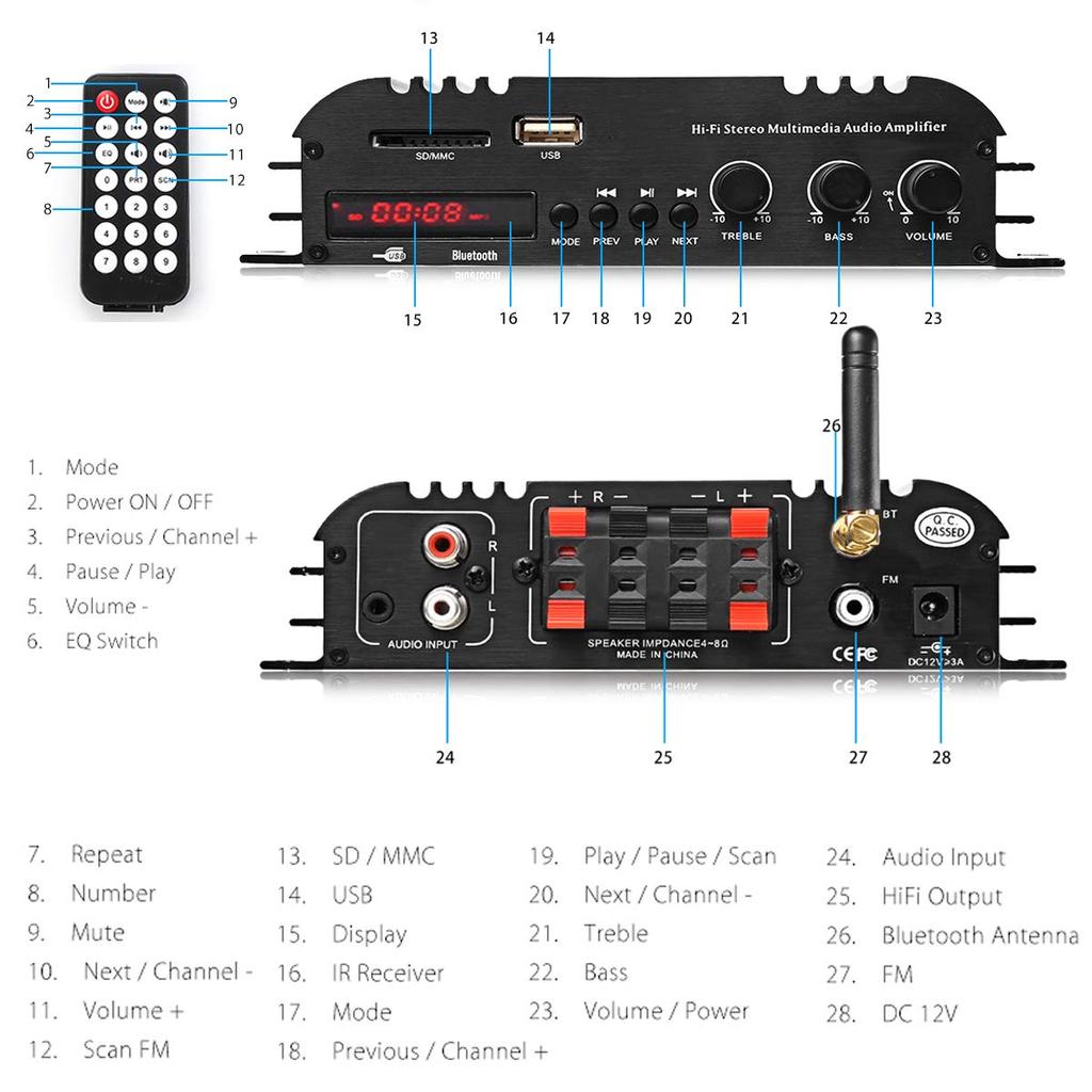 Автомобильный усилитель Bluetooth, цифровой проигрыватель HIFI, стереозвук, мощность 2 канала, 45 Вт, поддержка домашнего мультимедиа, SD, USB, FM, MP3, DVD, CD, LP-269S