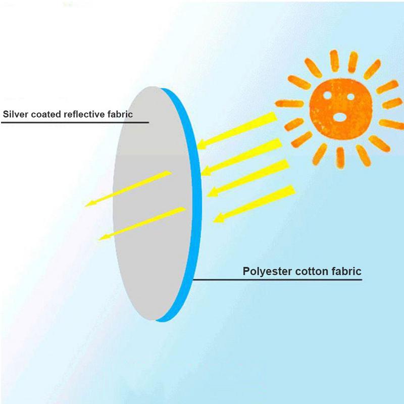 Автомобильный солнцезащитный козырек на рулевое колесо, боковой козырек от солнца, тканевый чехол с серебряным покрытием, чехол на руль, солнцезащитный крем, изоляционный боковой козырек от солнца